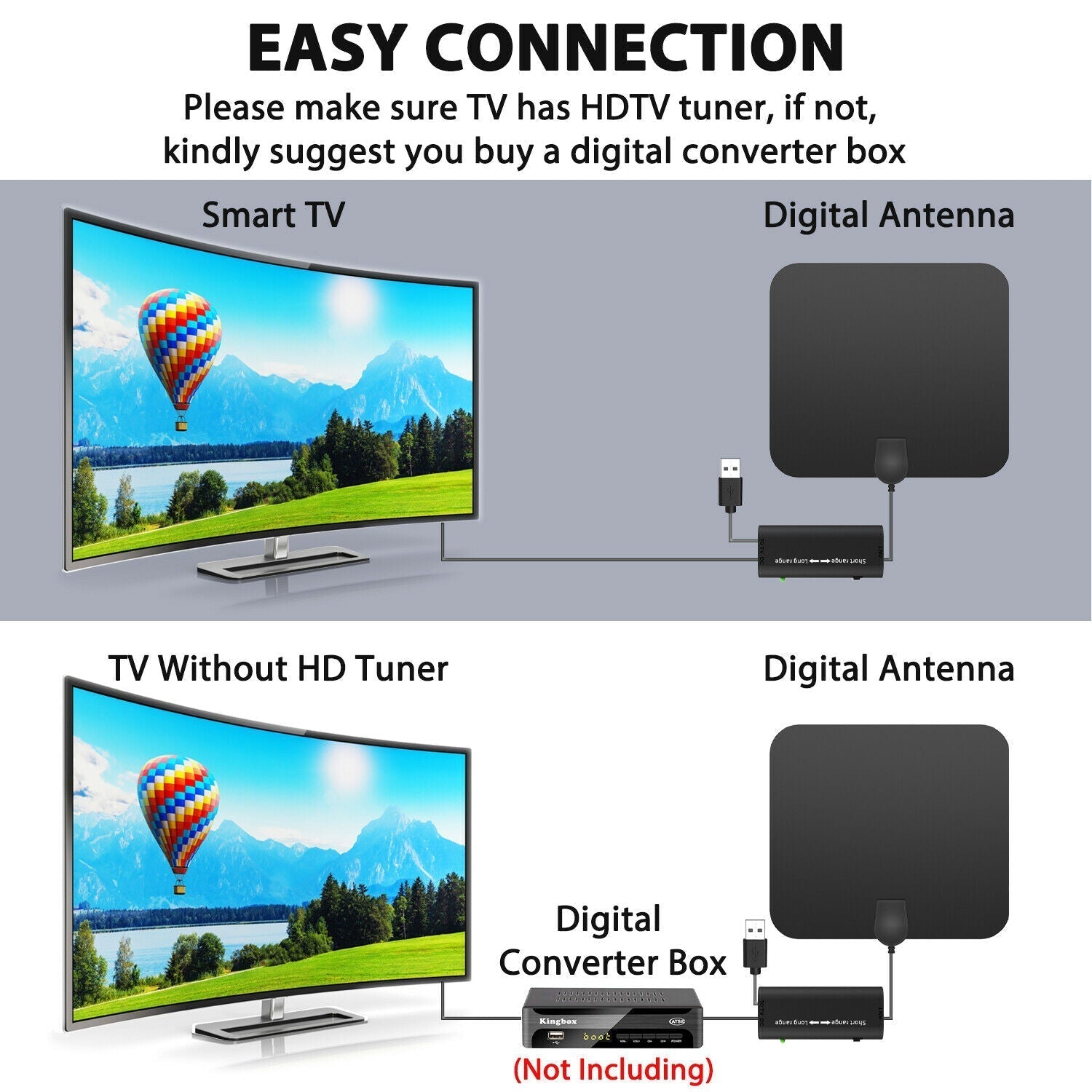 Raxiva-300 miles indoor digital amplified hdtv antenna signal booster