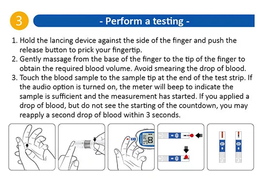 Raxiva-ketone blood testing kit