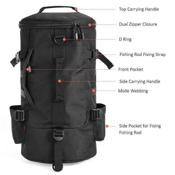 Raxiva-fishing tackle backpack organizer with rod holders