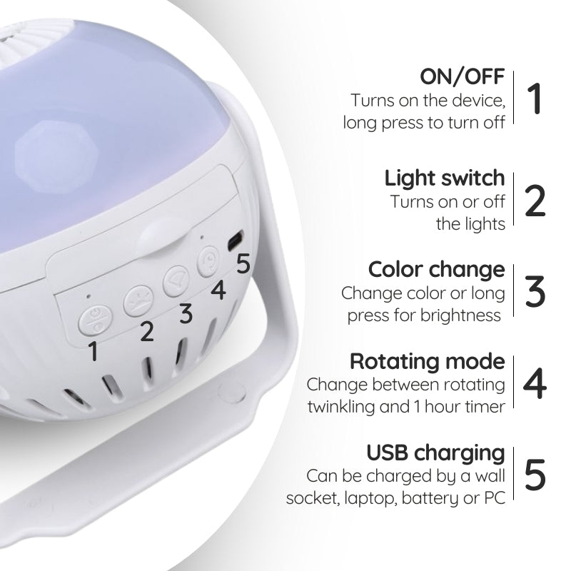 Raxiva 7 in 1 planetarium projector