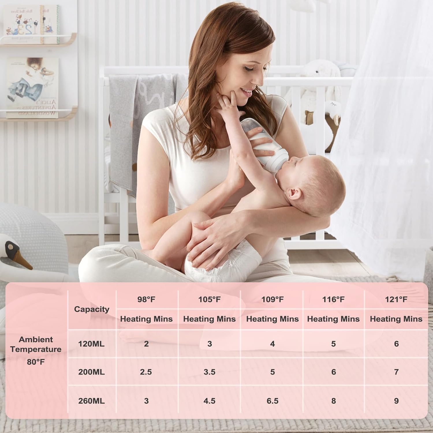 Raxiva-baby portable bottle warmer