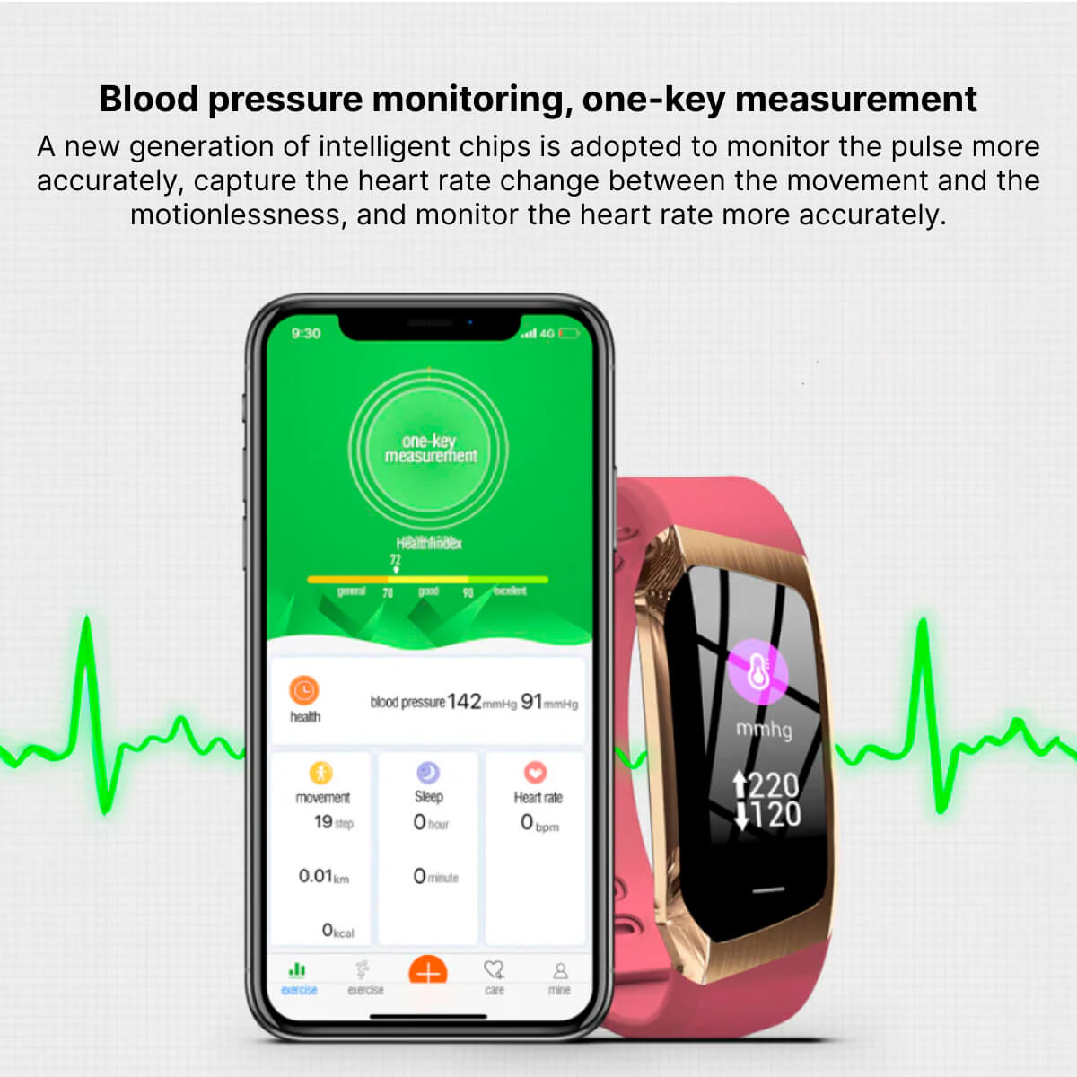 Raxiva-blood pressure smartwatch heart rate monitor