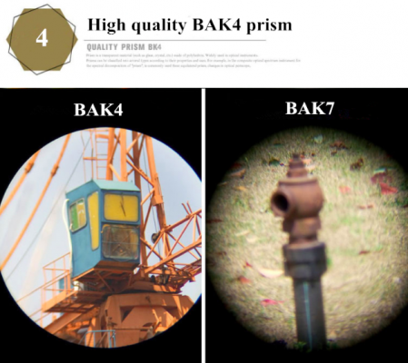 Raxiva-long range night vision binoculars