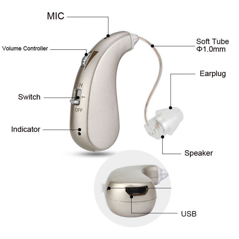 Raxiva-usb rechargeable bluetooth hearing aids headphones for seniors