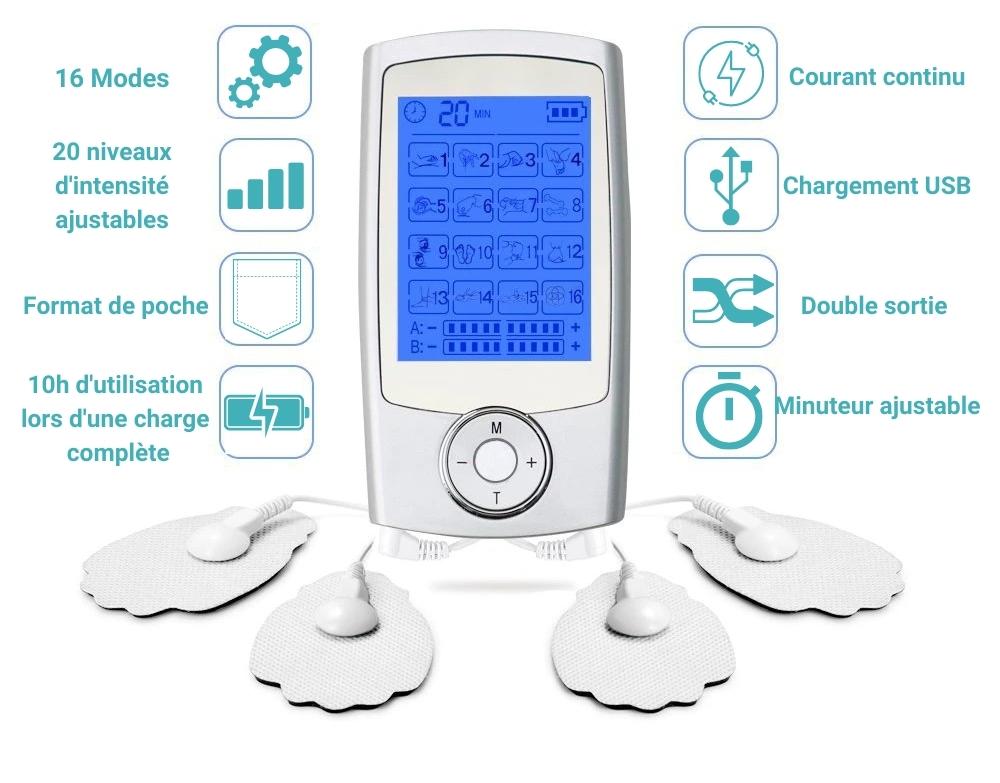 Raxiva-tens electrolysis device