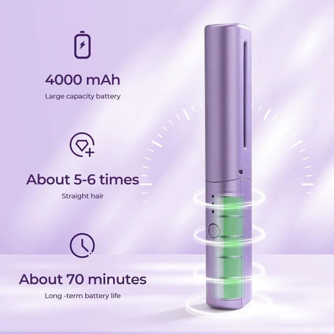 Raxiva-mini hair straightener compact styling tool for smooth hair