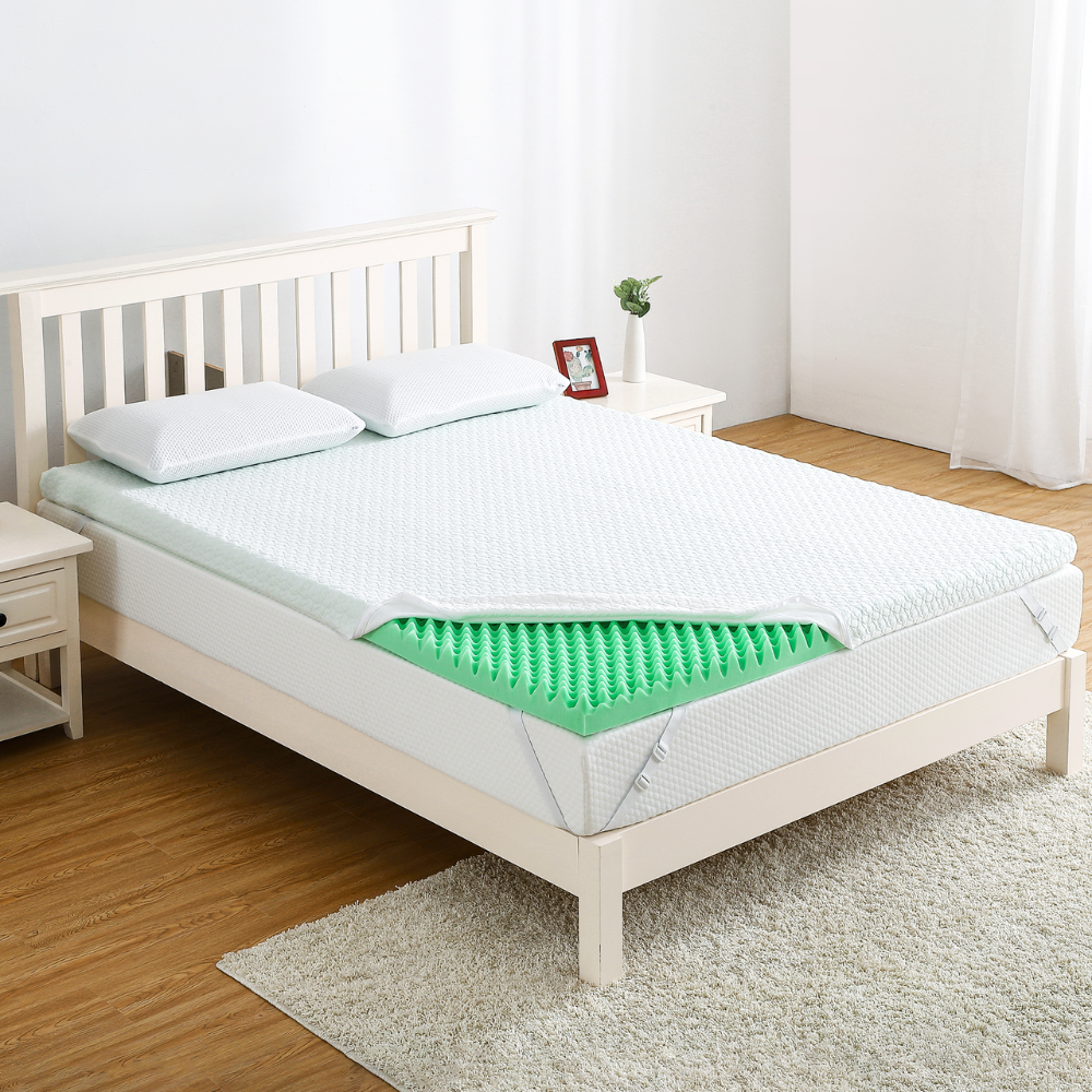 Premium Full Size Memory Foam Mattress Bed Topper-Raxiva-Premium Full Size Memory Foam Mattress Bed Topper7491667525693, Premium Full Size Memory Foam Mattress Bed Topper, , Raxiva, Premium Full Size Memory Foam Mattress Bed Topper,