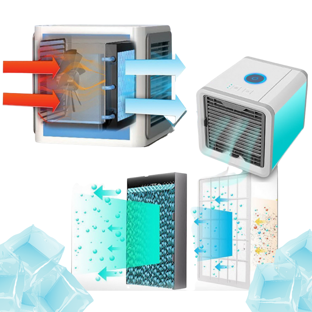 Raxiva - Mini air conditioner USB