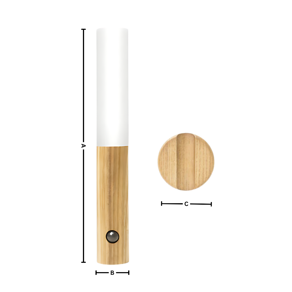 Raxiva - Motion Sensor Rechargeable Lampe Torche