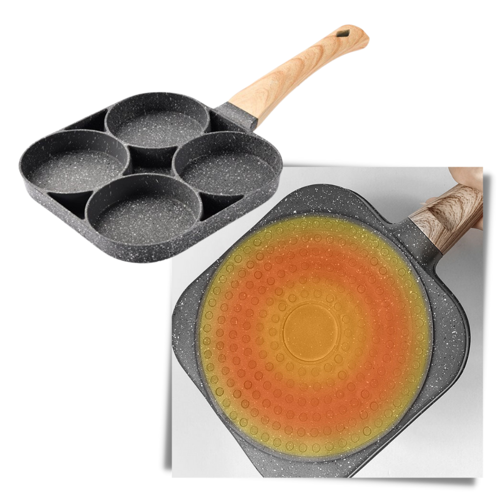 Raxiva - Non-Stick Frying Pan for Eggs