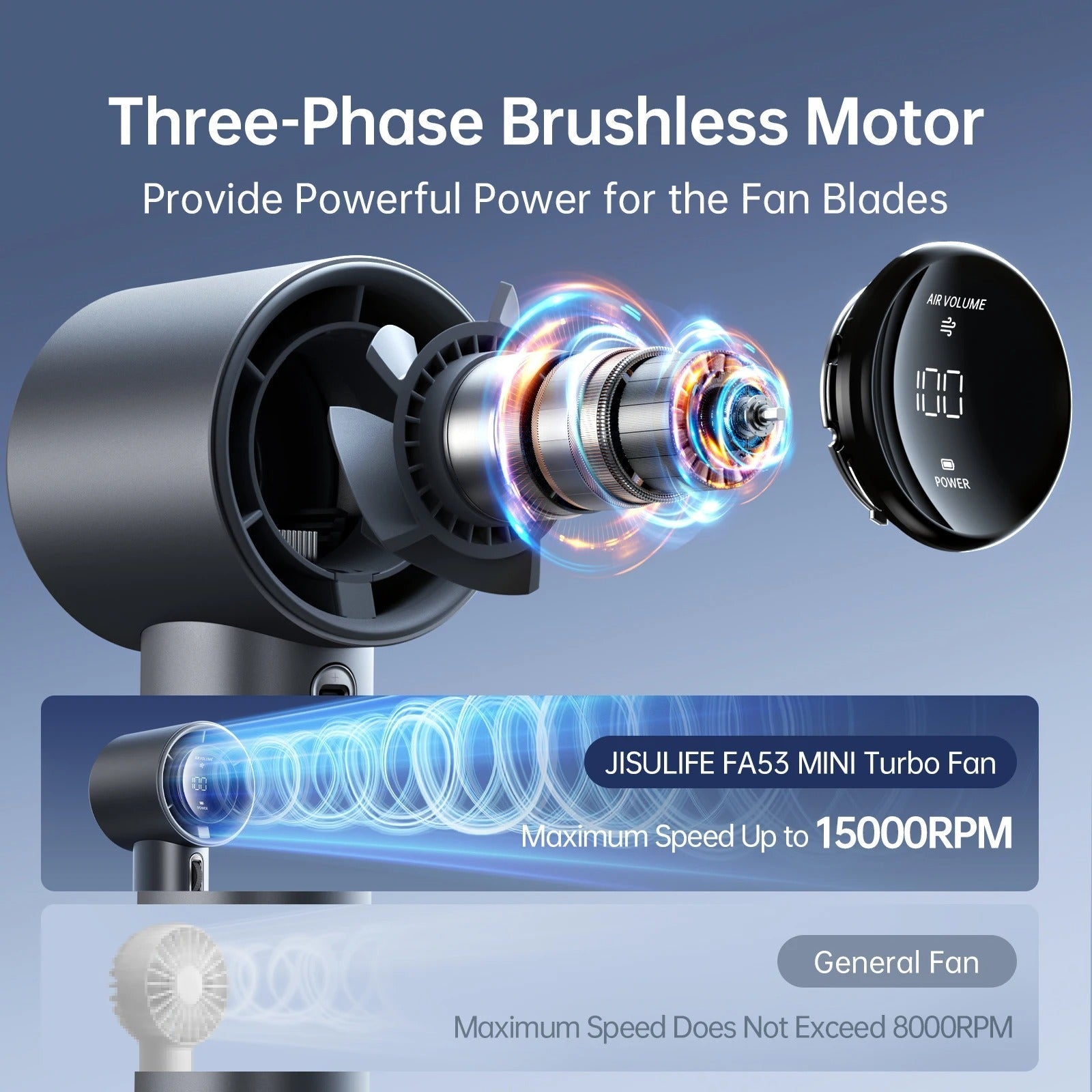 Raxiva - Portable Hand Fan - Rechargeable Electric Pocket Fan with Base & Lanyard