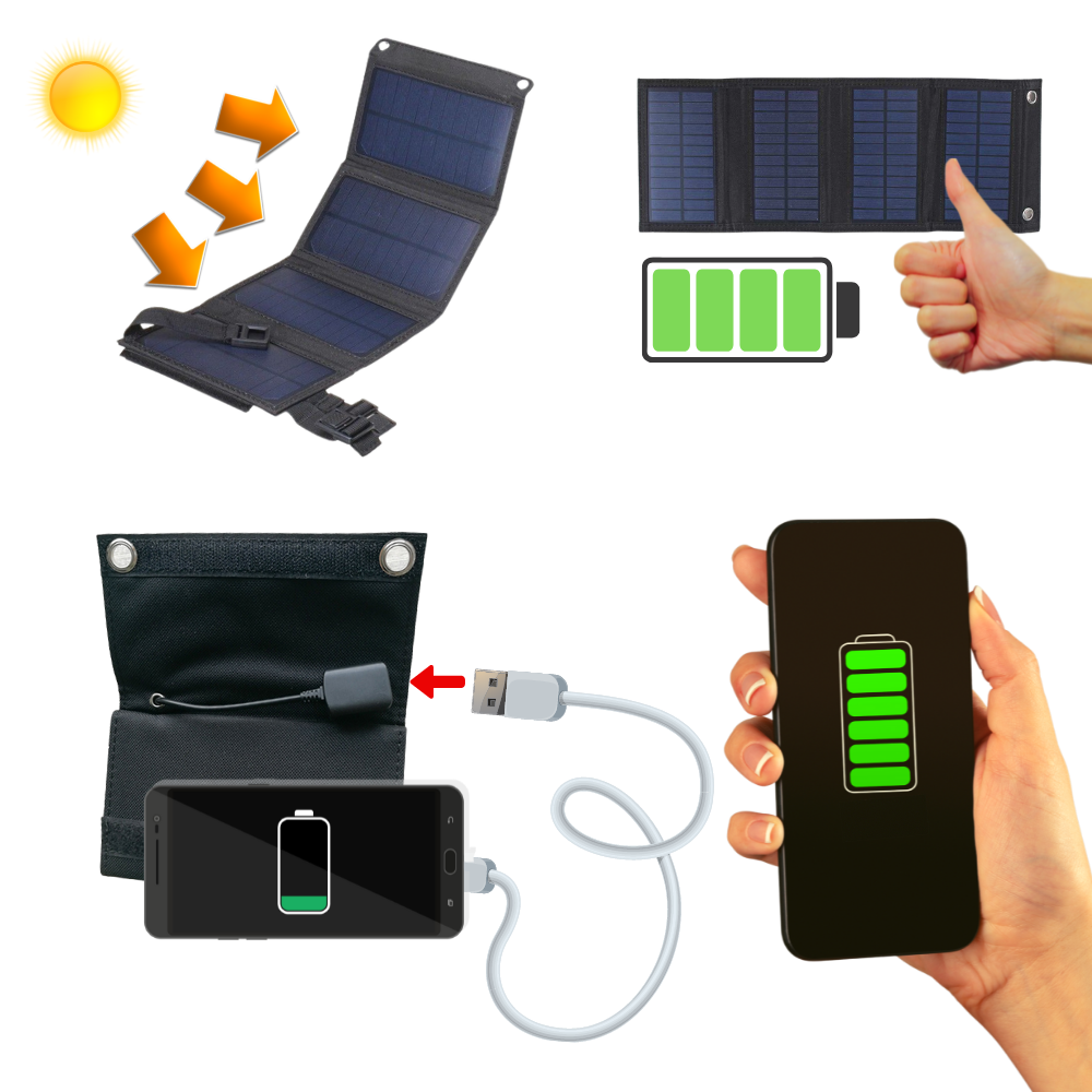 Raxiva - Portable Solar Panel Charger with USB Port