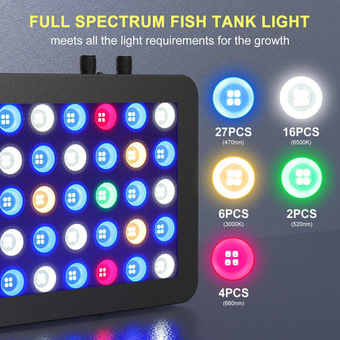 Raxiva - Programmable Full Spectrum LED Aquarium Lights