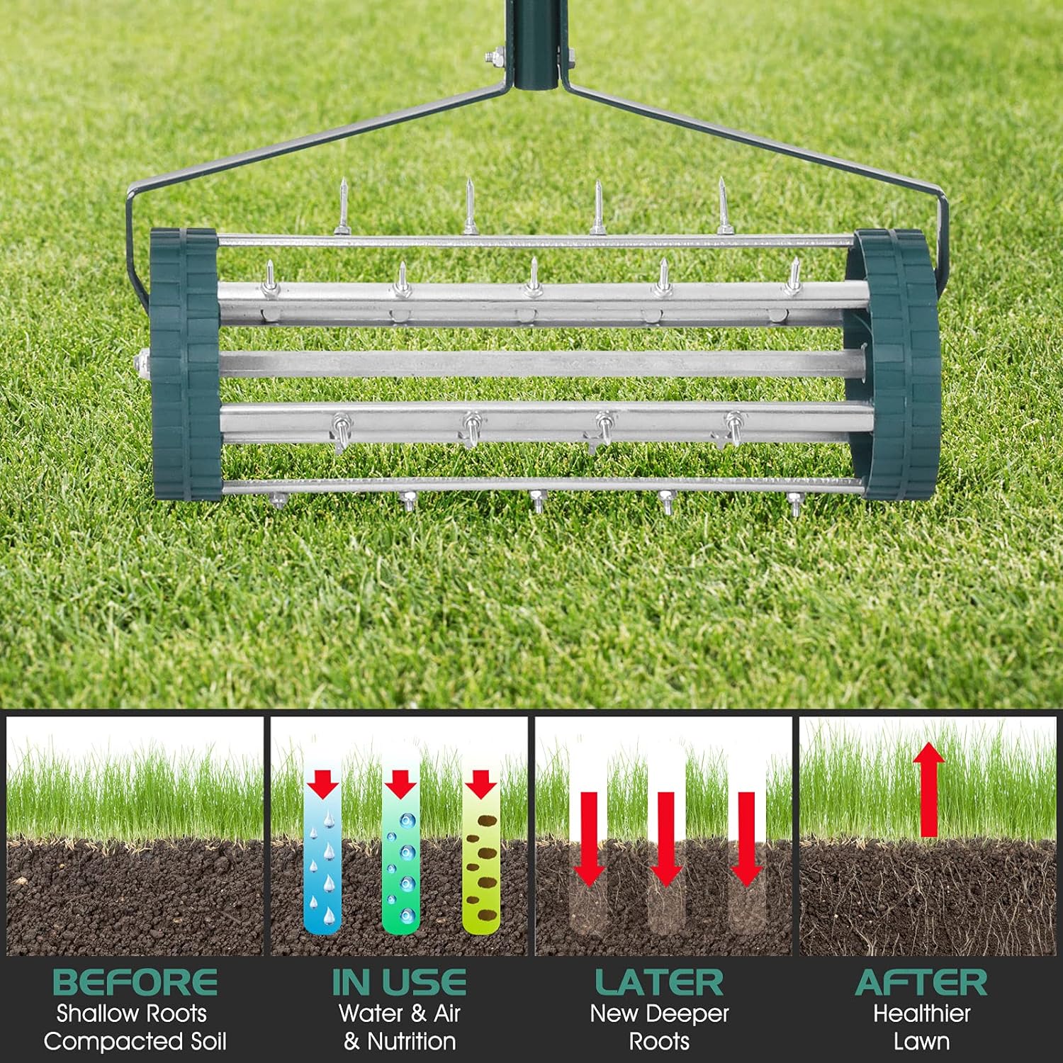 Raxiva - Rolling Lawn Aerator