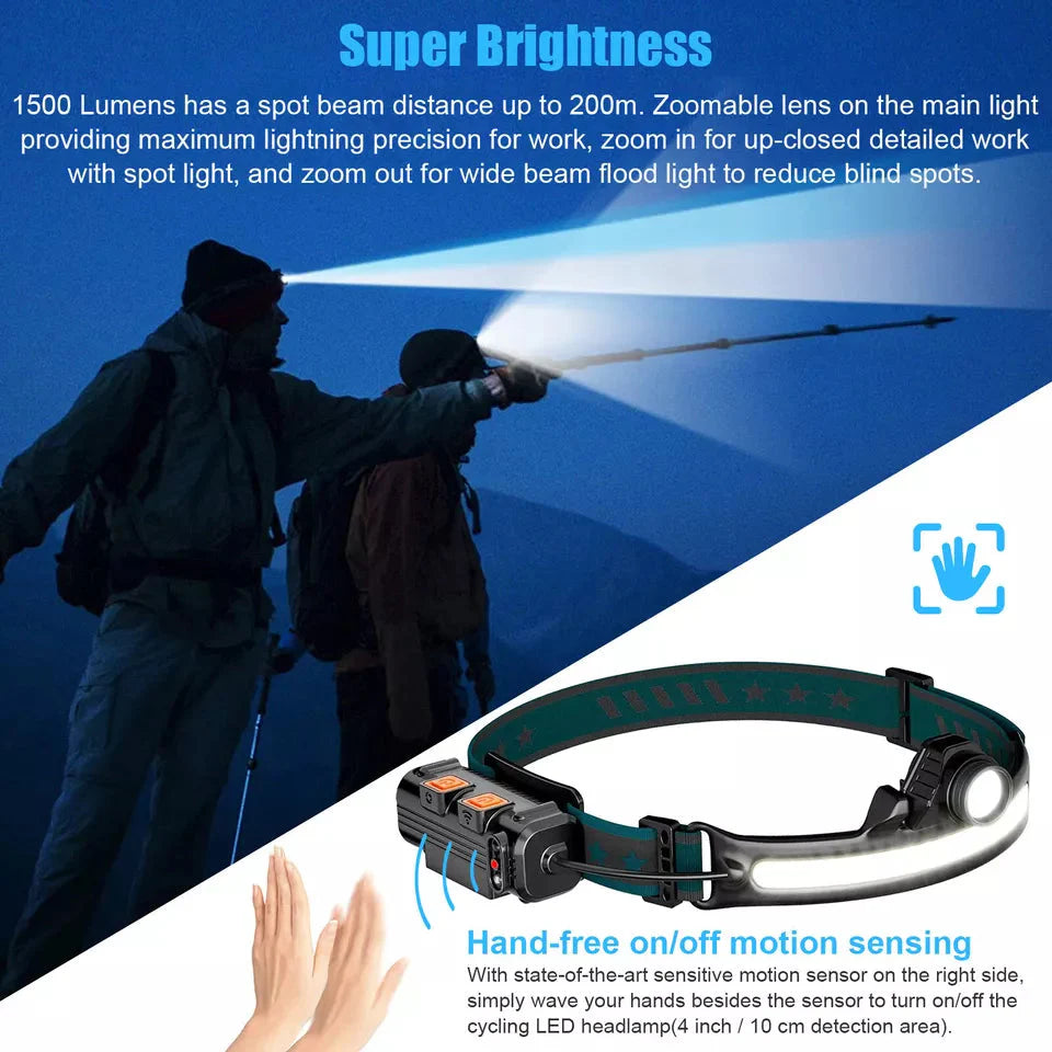 Rechargeable Headlamp Torch-Raxiva-SKU38841708185550909Rechargeable Headlamp Torch7491664904253, Rechargeable Headlamp Torch, , Raxiva, Rechargeable Headlamp Torch,