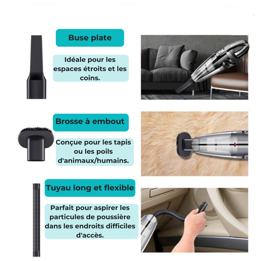 Raxiva-aspirateur portable sans fil puissant et compact nettoyage efficace partout