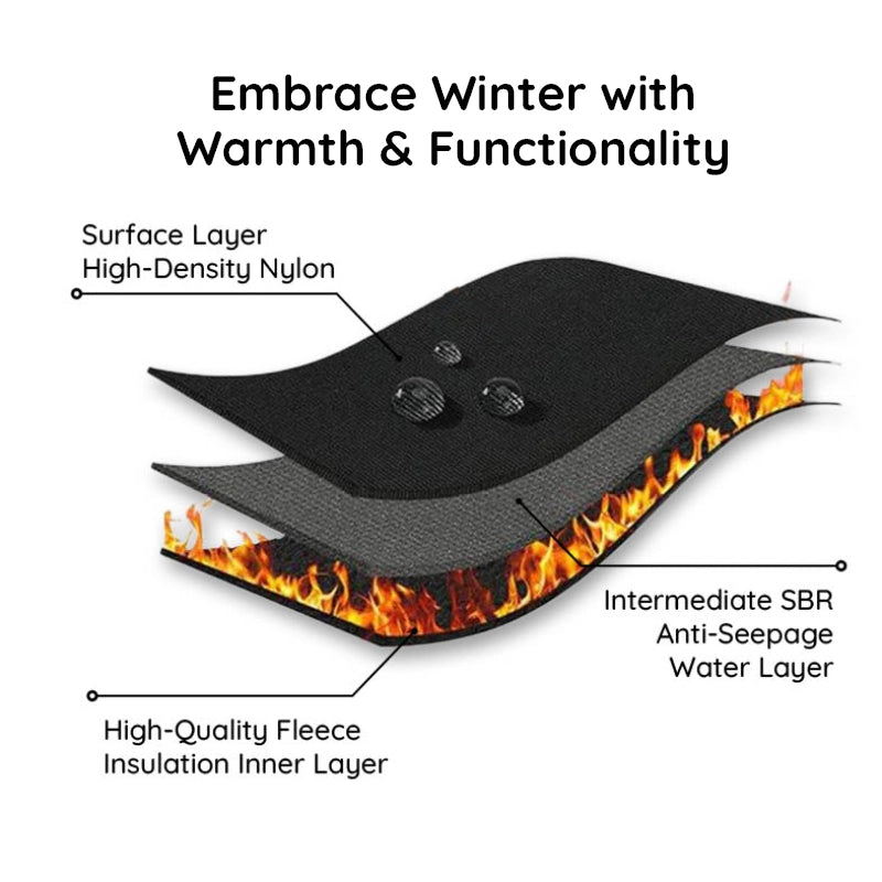 Raxiva unisex thermal touchscreen gloves