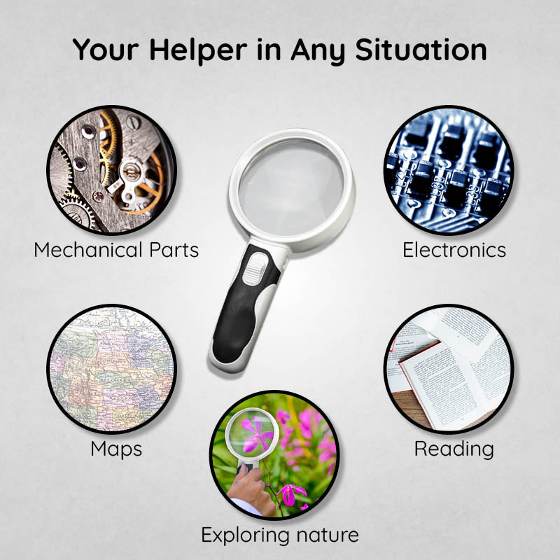 Raxiva optical magnifier