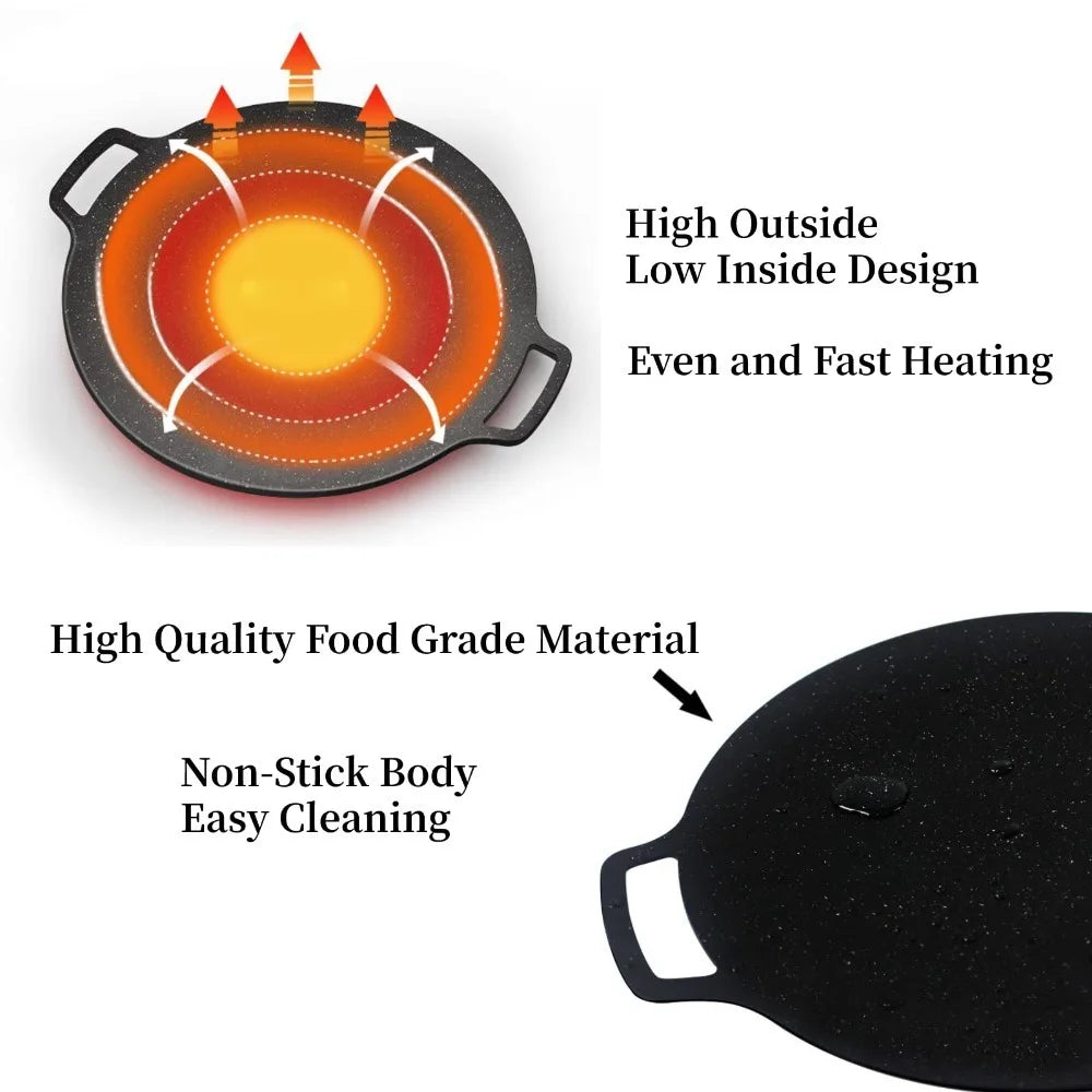 Raxiva-non stick grill pan