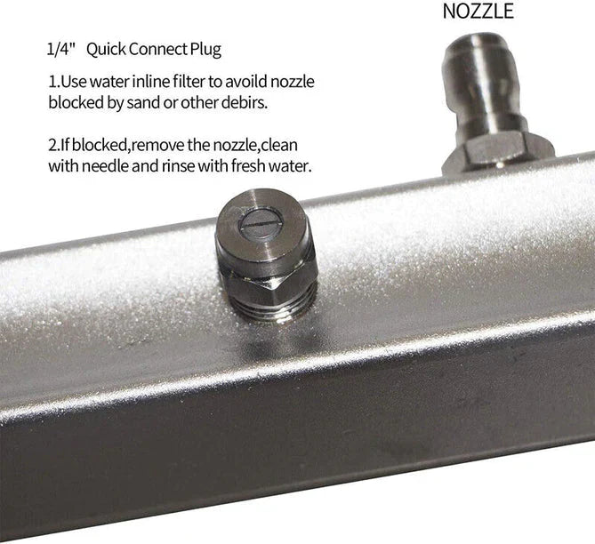 Raxiva-4000 psi under car pressure washer