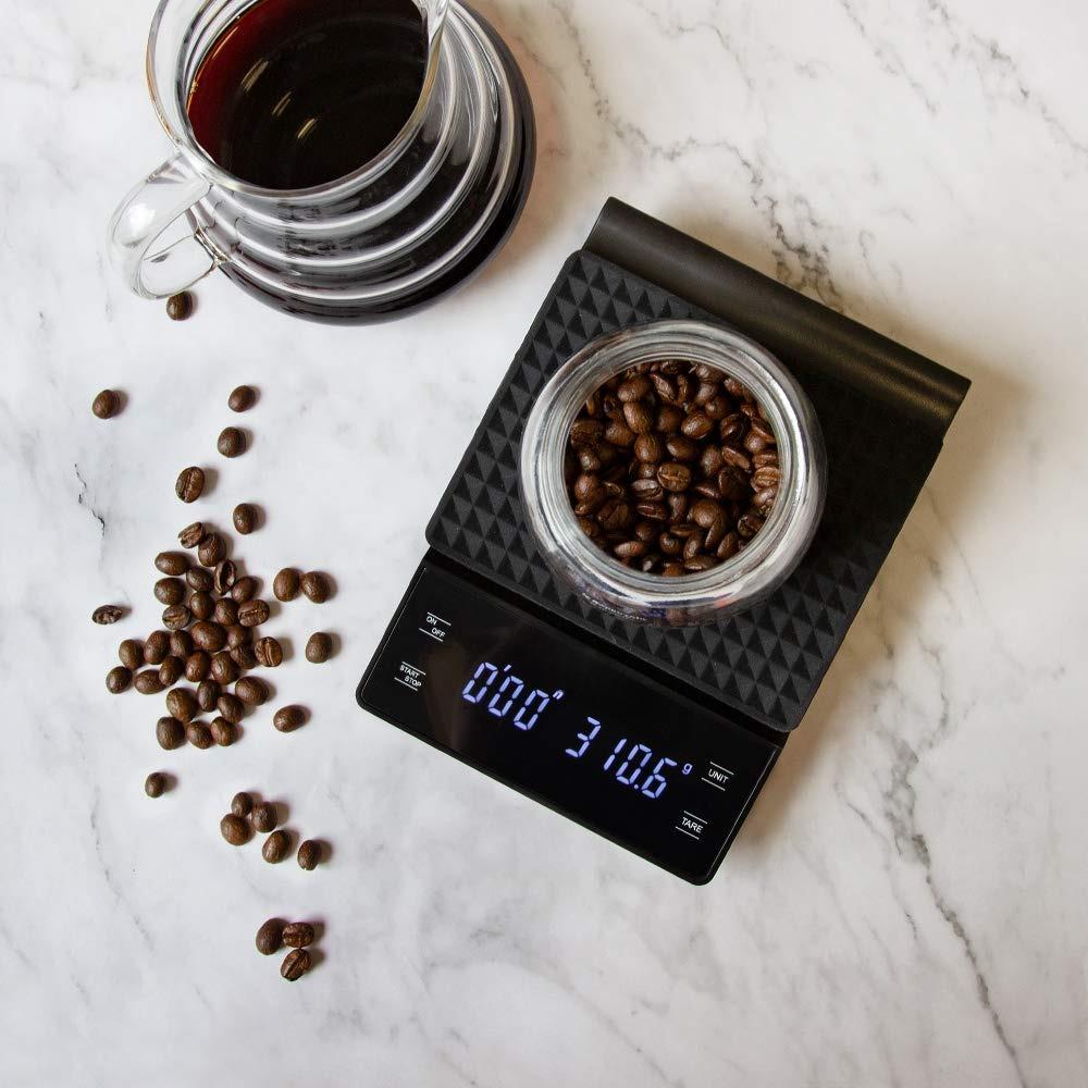 Raxiva-coffee scale timer