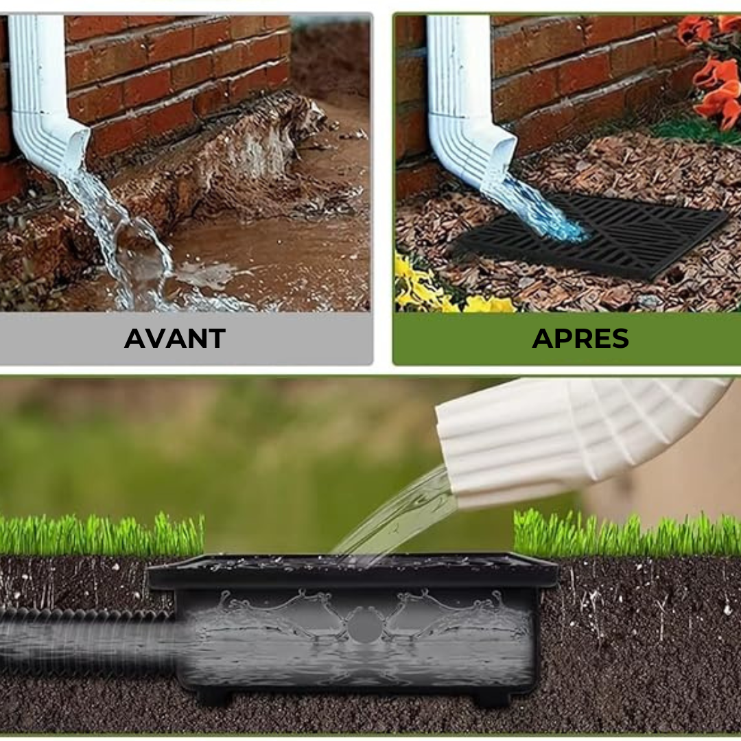 Raxiva-aquadrain tuyau d evacuation des eaux pluviales